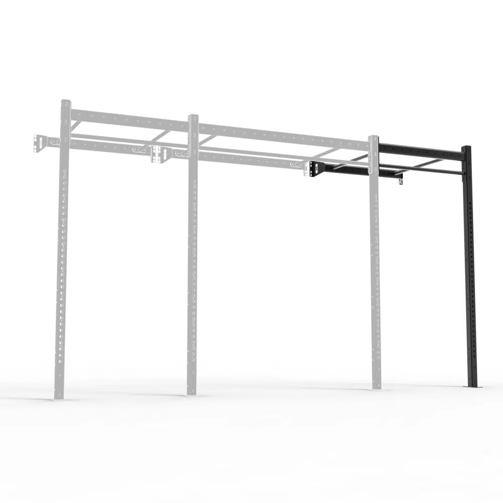 additional wall cell rig