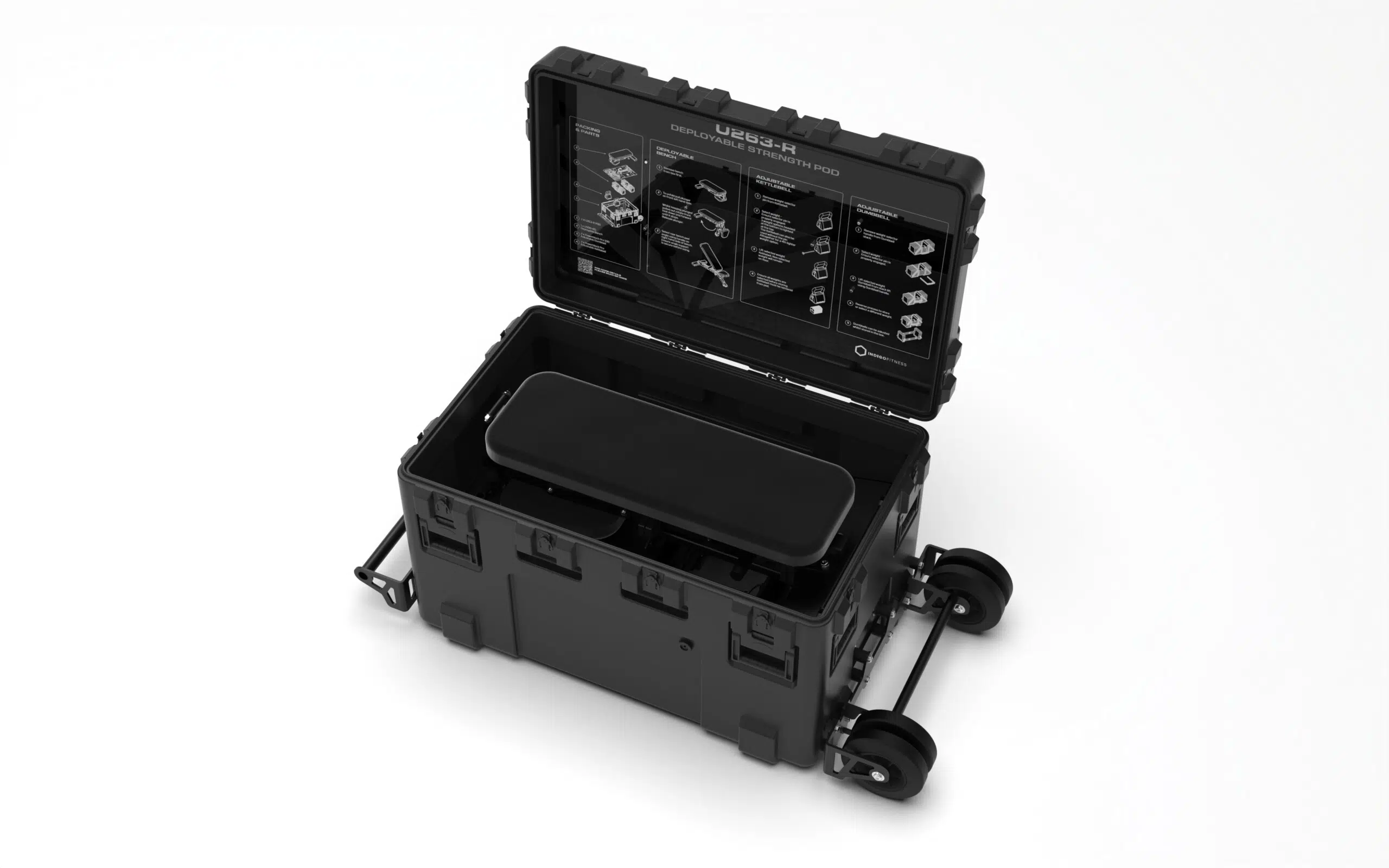 DSP – Deployable Strength POD